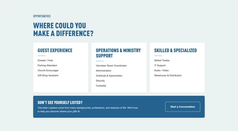 Volunteer opportunities by team