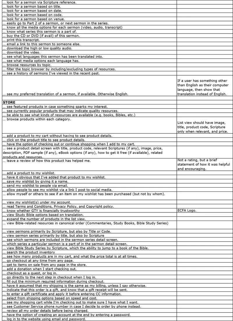 GTY 8 User Stories 2