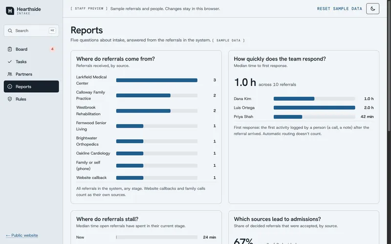 Hearthside — Reports
