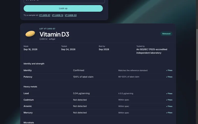 Viteo — Batch results