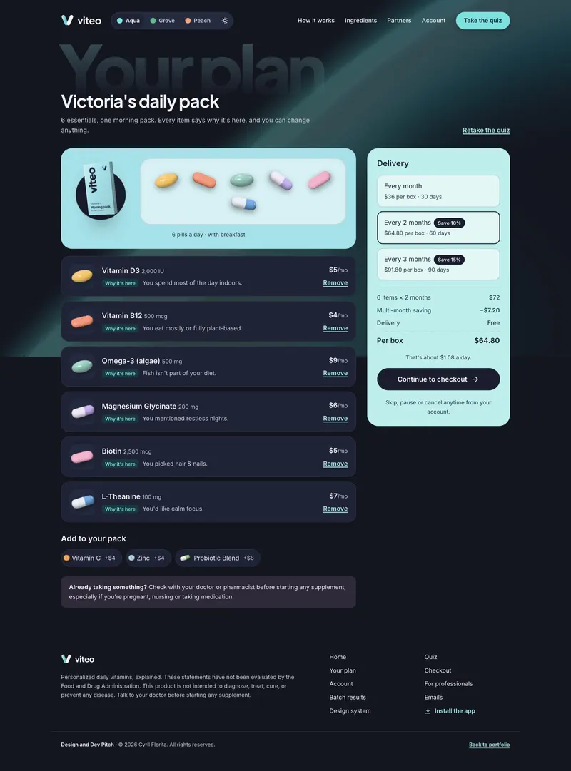Viteo — Your plan